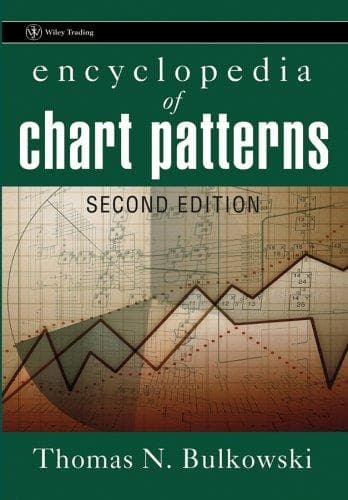 Cover of Encyclopedia of Chart Patterns